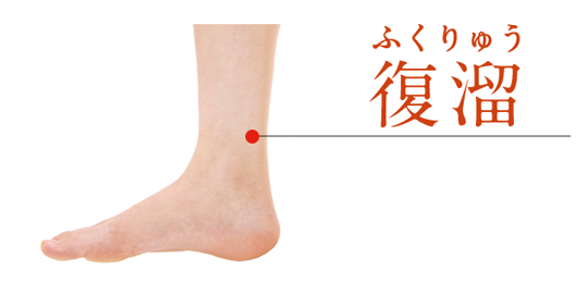 復溜