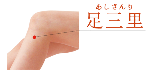 足三里
