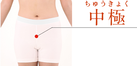 中極