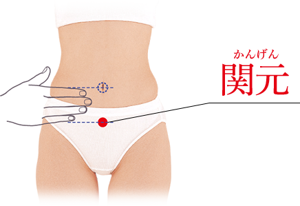 関元(かんげん)